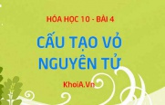 Lớp electron, Phân lớp electron, Số electron tối đa trong lớp n: Cấu tạo vỏ nguyên tử - Hóa 10 bài 4